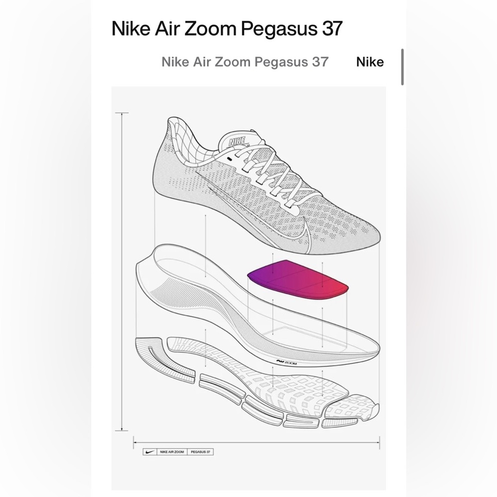 Like New Women’s Nike Air Zoom Pegasus 37 Running Shoes - Picture 6 of 16